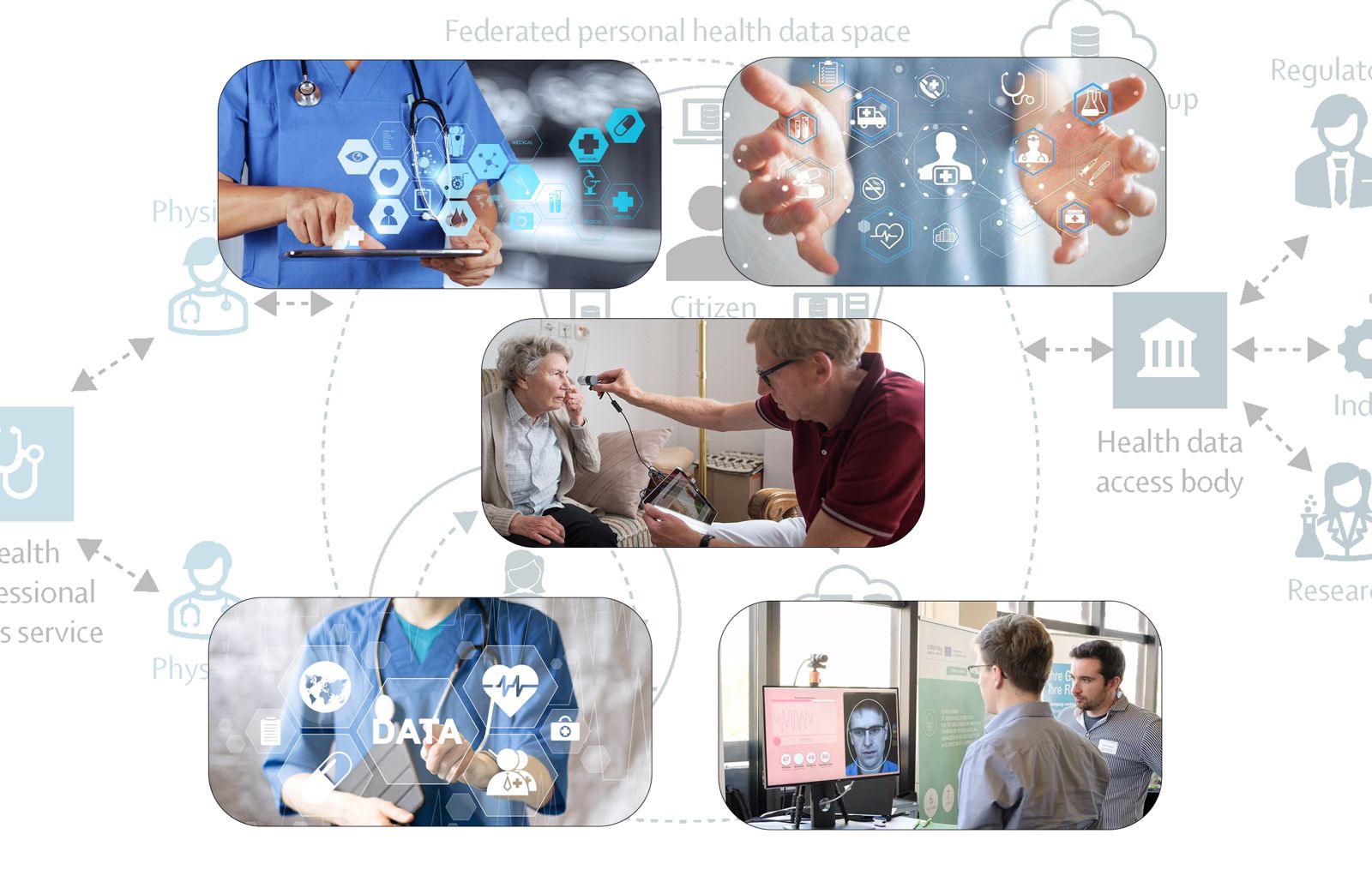 <strong>Digitalisierung der Leistungserbringung im Gesundheits- und Pflegewesen</strong> unterstützen wir mit einem innovativen Dienstleistungsangebot.